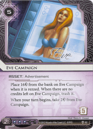 Eve Campaign 